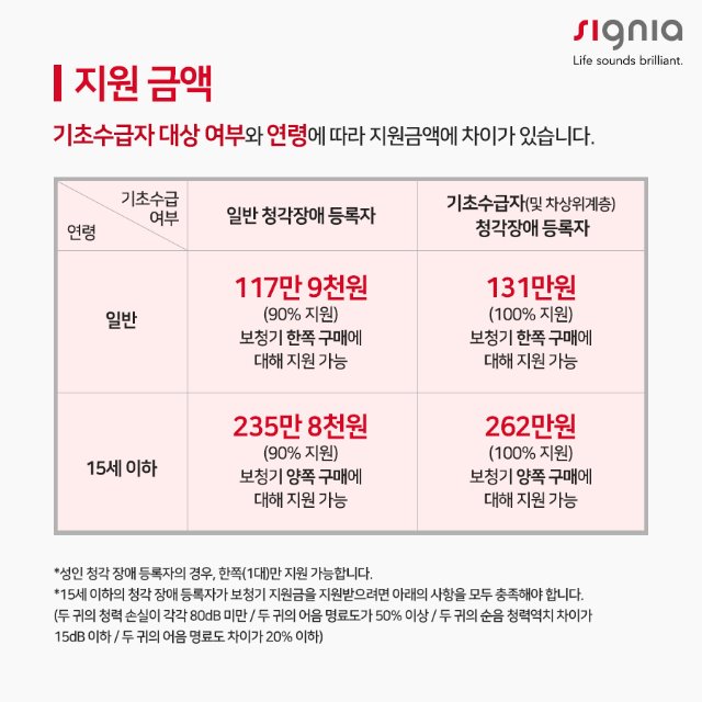 장안읍보청기철마면보청기04.jpg