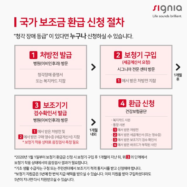 장안읍보청기철마면보청기05.jpg